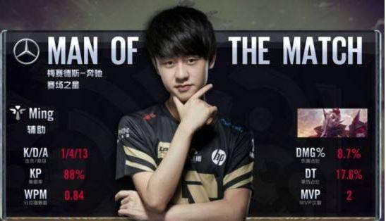 骑士对阵马刺内线狂轰80分，创下队史近29年纪录