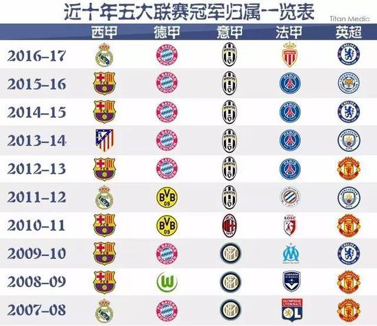 一件源自中