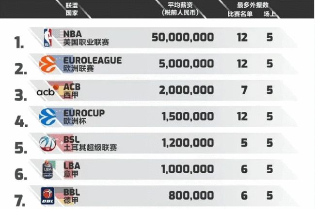 误夹击后